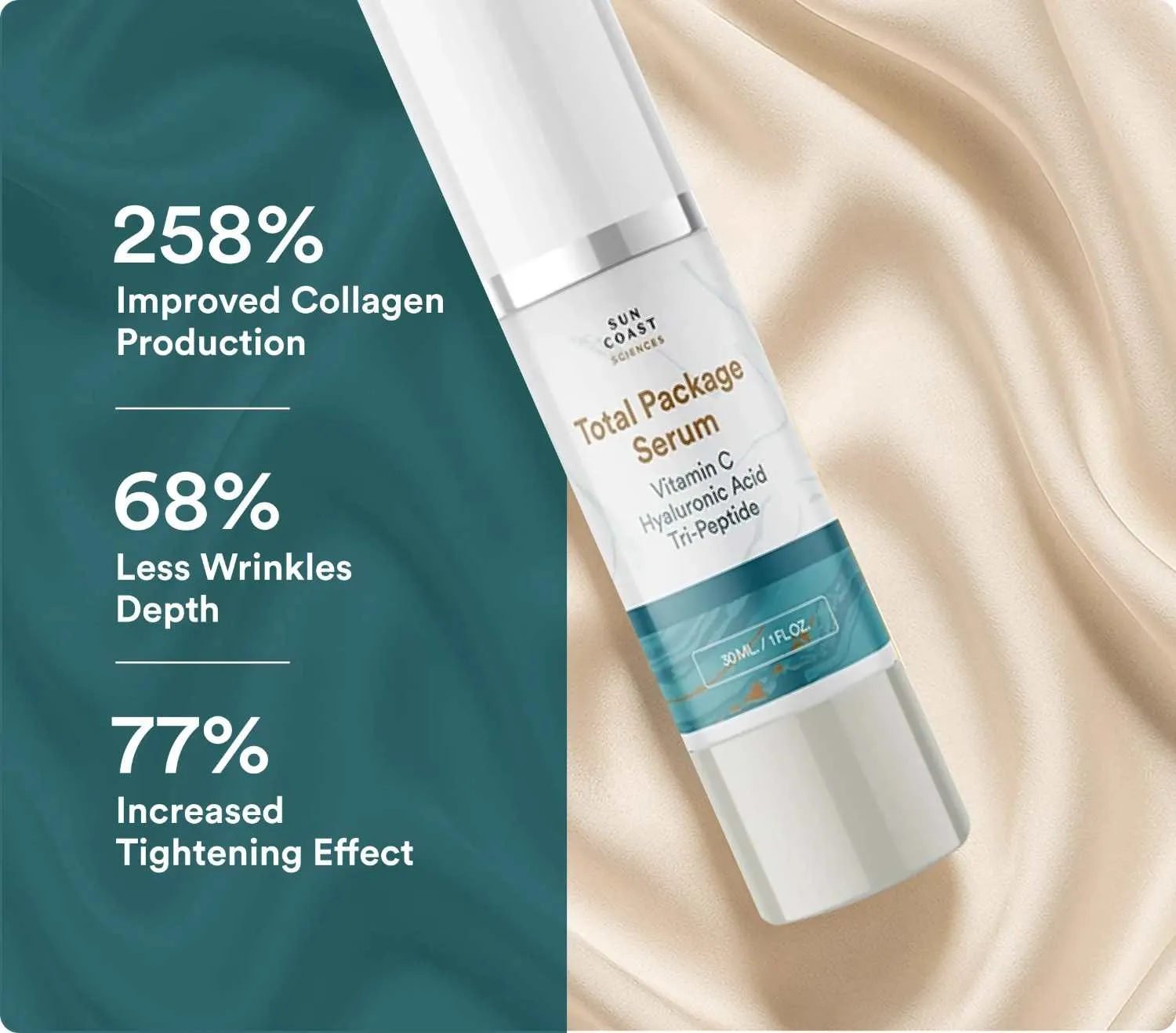 Total Package Serum facial serum by Sun Coast Sciences